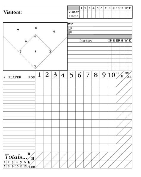 Free Printable Baseball Hitting Charts Pdf